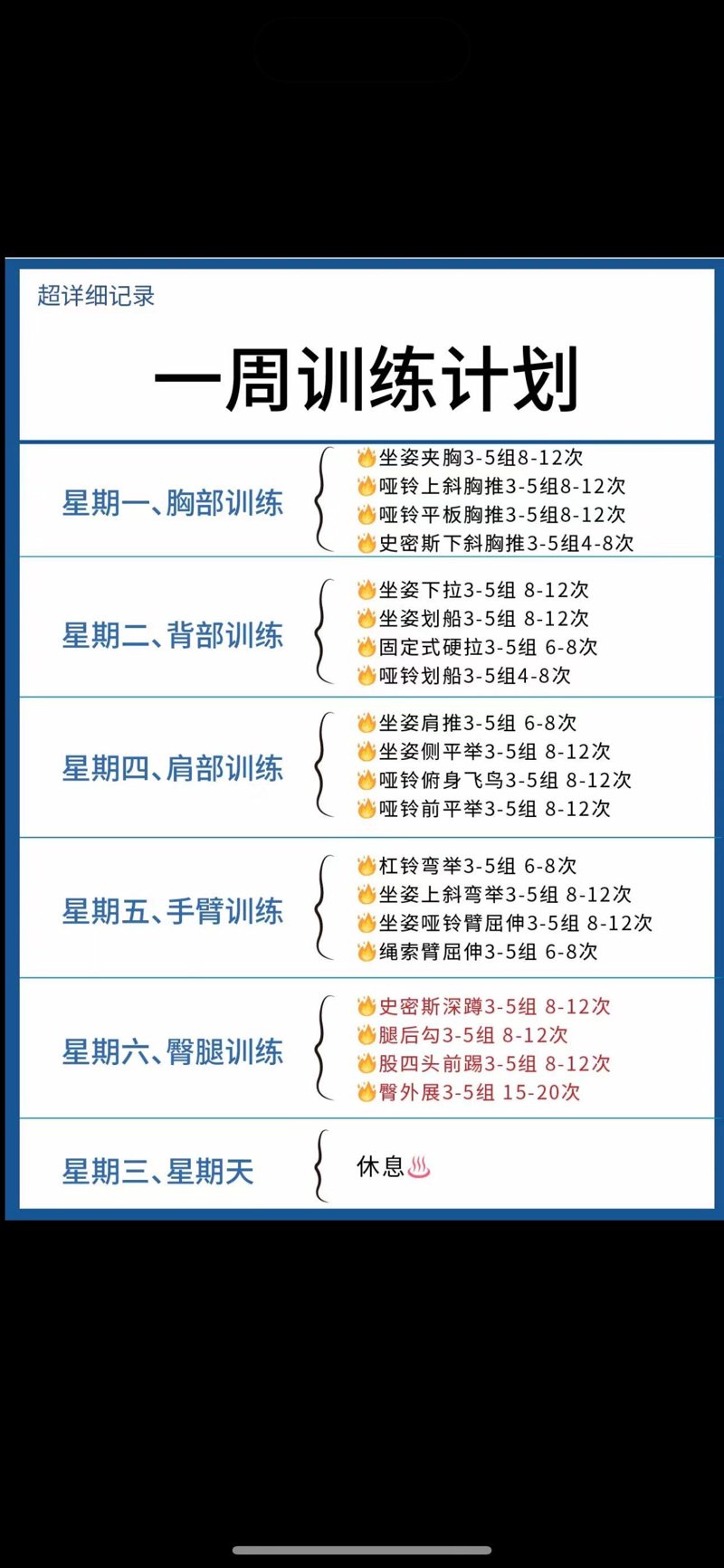 体能训练方法：打造更强健的身体